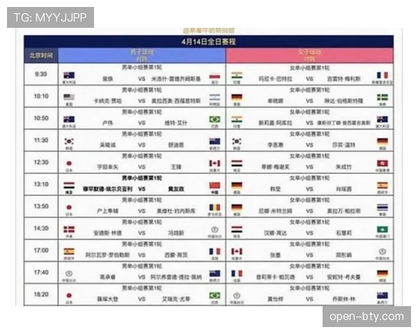 2026世界杯新赛制下小组前两名与最佳第三名出线规则是怎么规定的